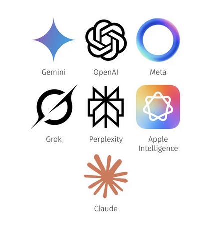AI platforms: Gemini, OpenAI, Meta, Grok, Perplexity, Apple Intelligence, Claude